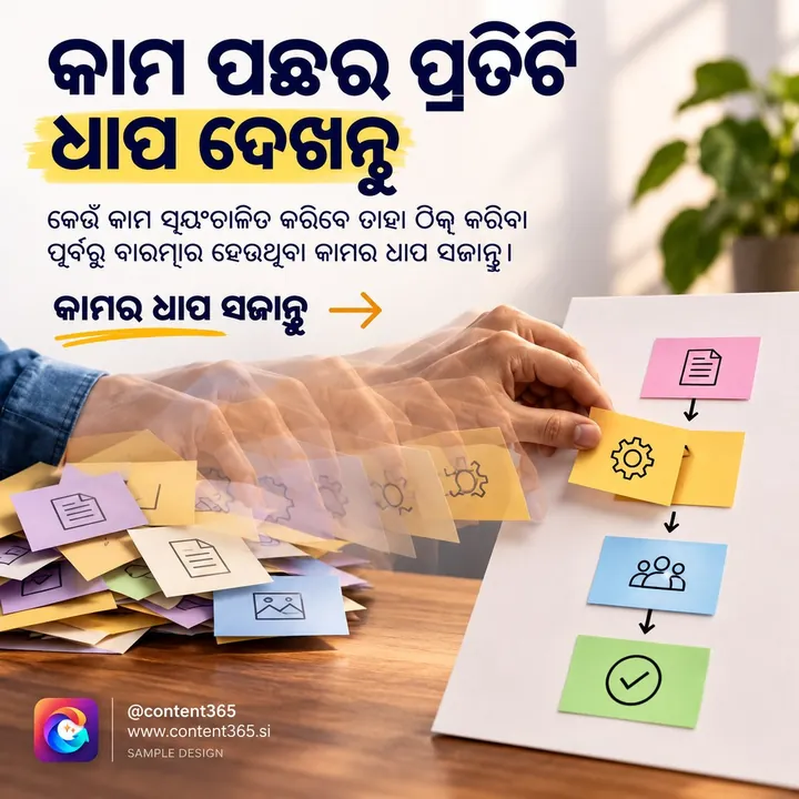 A sample workflow automation consultancy post with the Odia headline "See every step behind the task": a hand moving sticky notes toward a flowchart of notes